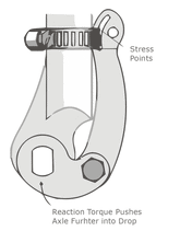 Torque Bar (standard pivot)